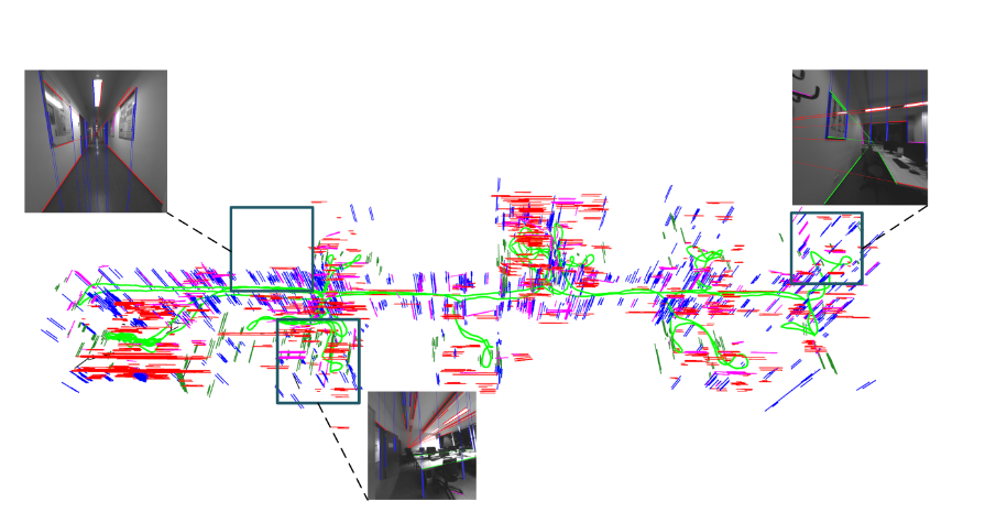 Leveraging Structural Information to Improve Point Line Visual-Inertial Odometry